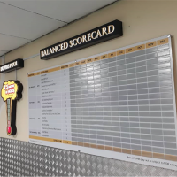 Column Sign & White Board