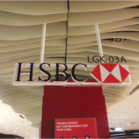 Hanging Sign (lighted)