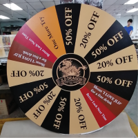 Wheel of Fortune